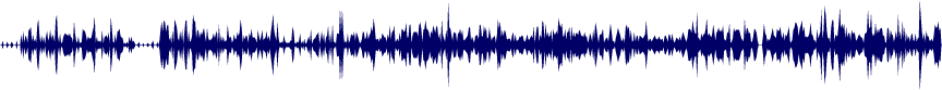 Volume waveform