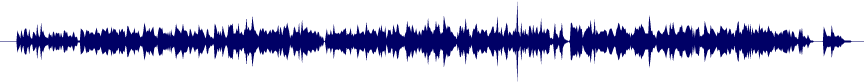 Volume waveform