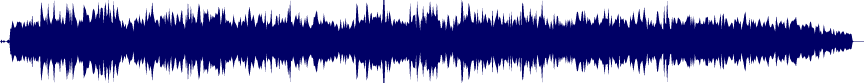 Volume waveform