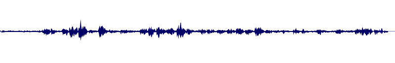 Volume waveform