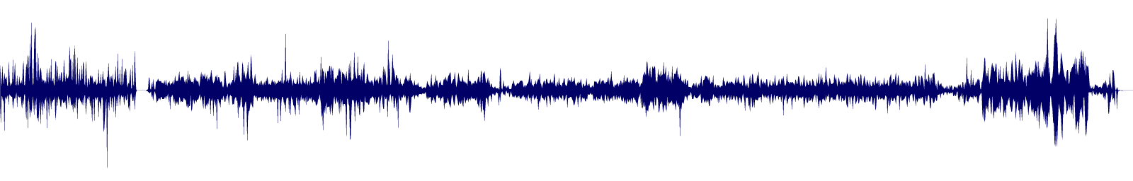 Volume waveform