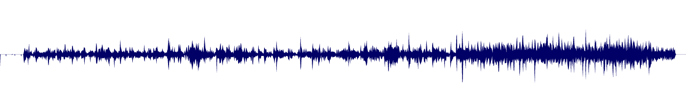 Volume waveform