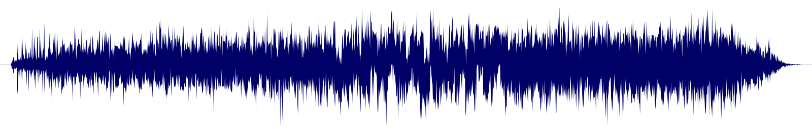 Volume waveform