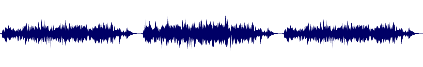 Volume waveform