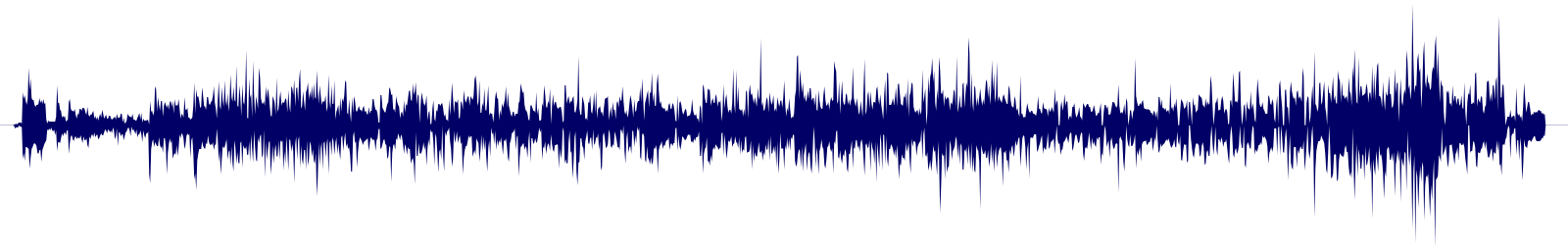 Volume waveform