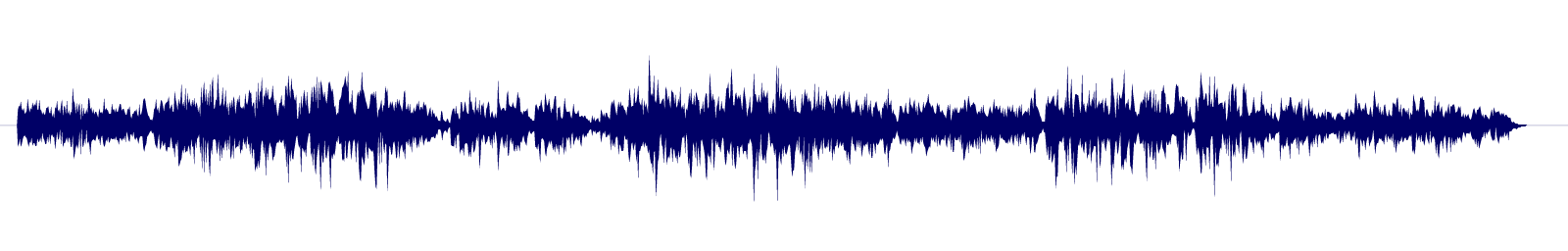Volume waveform