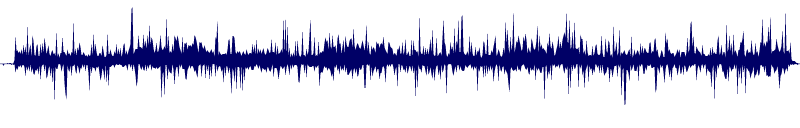 Volume waveform