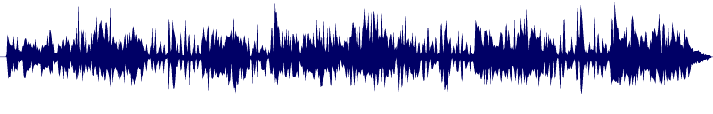 Volume waveform