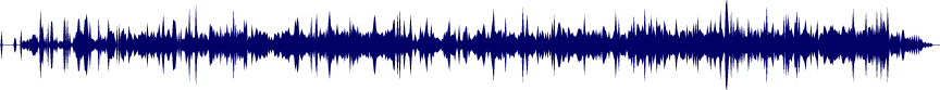 Volume waveform