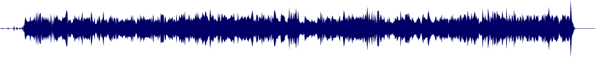 Volume waveform