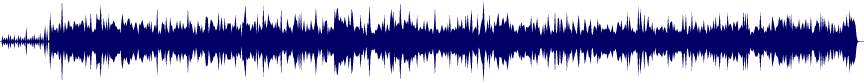 Volume waveform