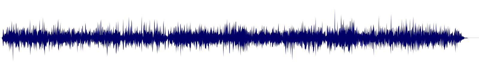 Volume waveform