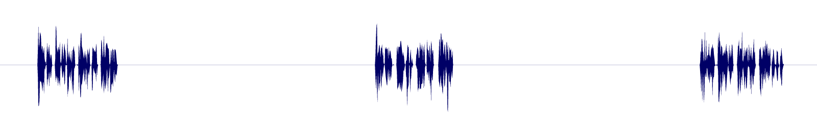 Volume waveform