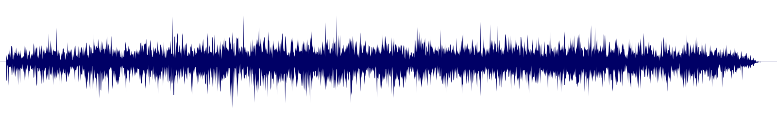 Volume waveform