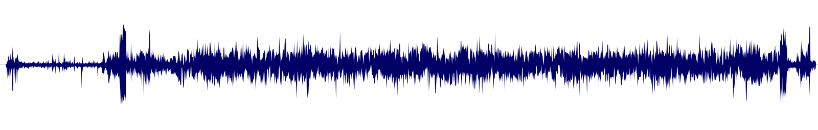 Volume waveform