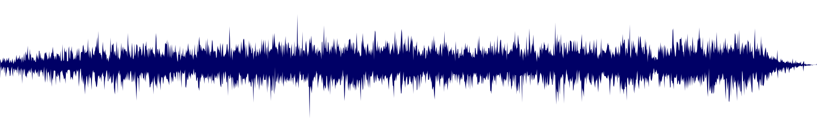 Volume waveform