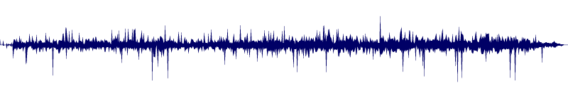 Volume waveform