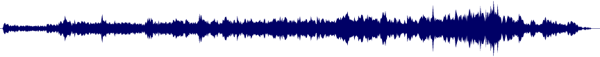 Volume waveform