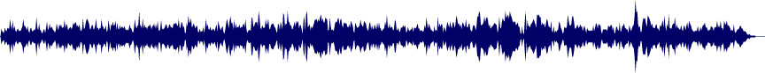 Volume waveform