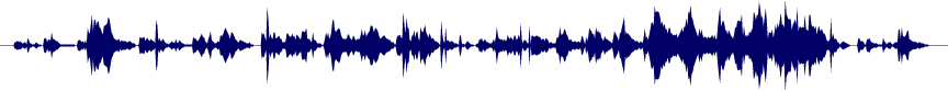 Volume waveform