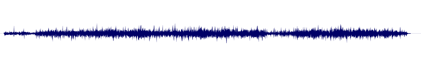 Volume waveform