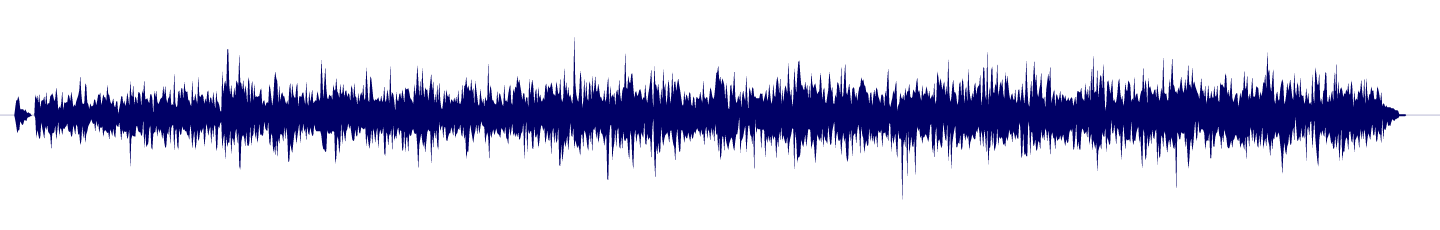 Volume waveform