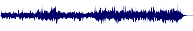 Volume waveform