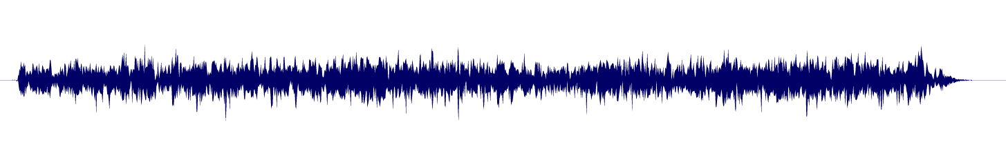 Volume waveform