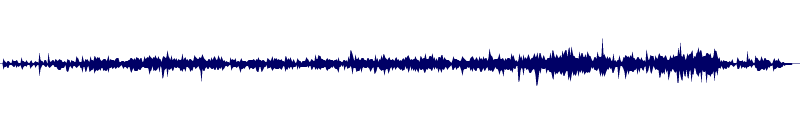 Volume waveform