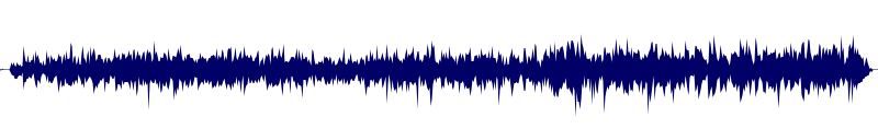 Volume waveform