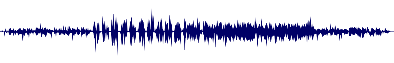 Volume waveform