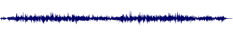 Volume waveform