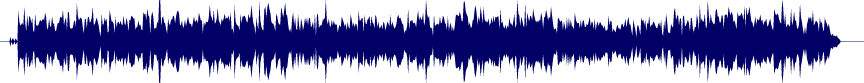 Volume waveform