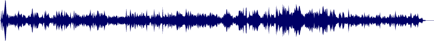 Volume waveform