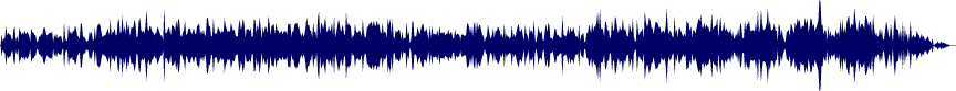 Volume waveform