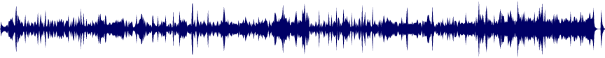 Volume waveform