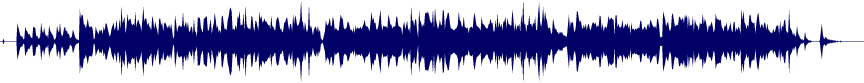 Volume waveform