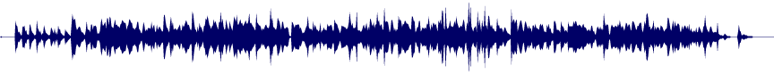 Volume waveform