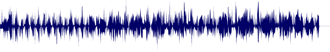 Volume waveform