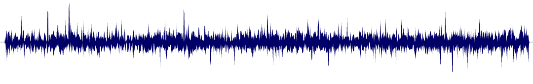 Volume waveform