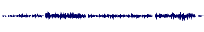 Volume waveform