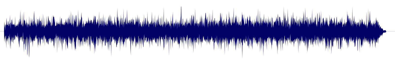 Volume waveform