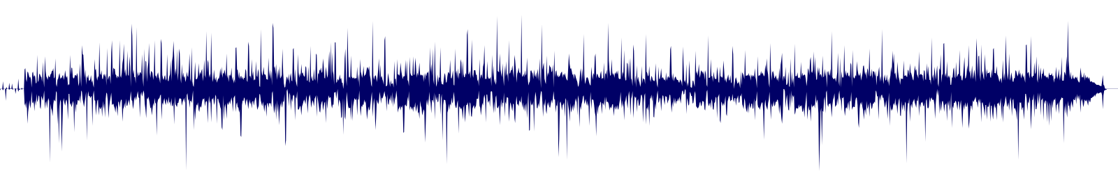 Volume waveform