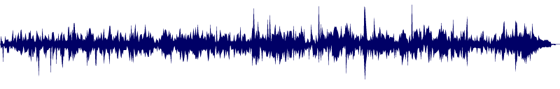 Volume waveform