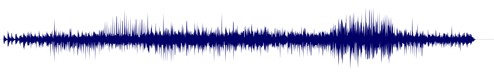 Volume waveform