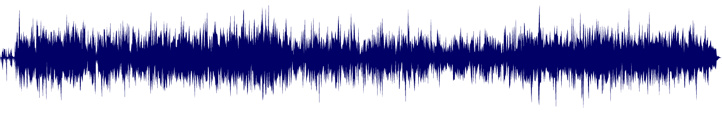 Volume waveform