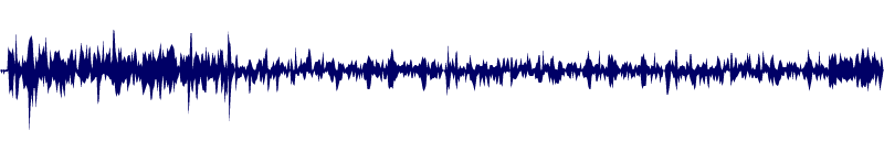 Volume waveform