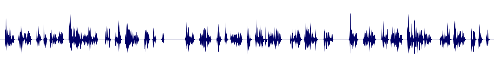 Volume waveform