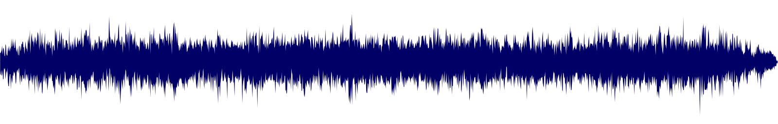 Volume waveform
