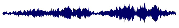 Volume waveform